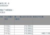 科济药业-B(02171)6月12日斥资58.09万港元回购10.4万股