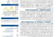 广合科技：接受九泰基金等机构调研