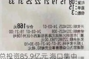 总投资85.9亿元 海口集中开工保障性租赁住房等14个项目