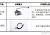 凯旺科技：公司的主要产品用于安防、通讯、消费电子的是精密线缆连接组件