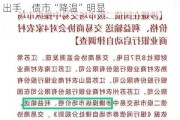 剑指国债交易违规行为，交易商协会接连出手，债市“降温”明显