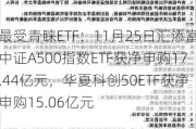 最受青睐ETF：11月25日汇添富中证A500指数ETF获净申购17.44亿元，华夏科创50ETF获净申购15.06亿元