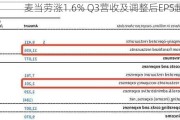 麦当劳涨1.6% Q3营收及调整后EPS超预期