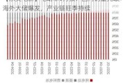 【东吴电新】电动车9月报：国内销量亮眼+海外大储爆发，产业链旺季持续