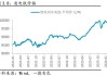 长江有色：交割品牌炼厂仍处检修期锭端恢复不足 29日铅价或上涨