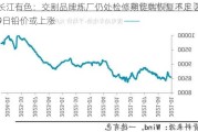 长江有色：交割品牌炼厂仍处检修期锭端恢复不足 29日铅价或上涨