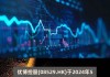 优博控股(08529.HK)5月24日起招股 发售价每股0.5-0.6港元