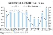 中国 5 月橡胶轮胎出口量：77 万吨，同比增加 1.0%