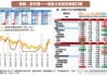 高平电子盘中异动 股价大涨5.00%报0.830美元