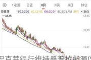 巴克莱银行维持桑普拉能源(SRE.US)买入评级，维持目标价81美元