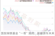 国投瑞银基金“一哥”施成：新能源车未来1年内大概率涨价