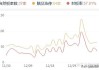 华阳集团：上半年净利同比预增51.33%―62.34%