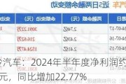 江铃汽车：2024年半年度净利润约8.95亿元，同比增加22.77%