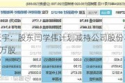 津荣天宇：股东闫学伟计划减持公司股份不超过约281万股