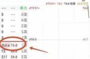 阿根廷北方电力公司盘中异动 早盘股价大涨5.39%