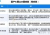 全面解读AI产业链变革之影响 国联安基金6月28日举办半导体投资沙龙