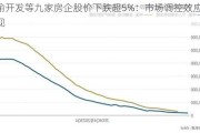 渝开发等九家房企股价下跌超5%：市场调控效应显现