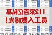 百亿元级私募机构数量降至85家 提前布局二级市场势头未改