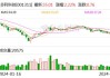 多利科技(001311.SZ)：2023年度权益分派10转3派8.2元 股权登记日6月7日