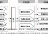 光谷软件园的产业聚集效应如何？这种效应对区域经济发展有何影响？