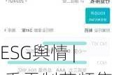 ESG舆情 | 香雪制药频售资产：业绩连亏、债务压顶 又遭行政处罚