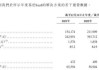 慧算账再度赴港IPO：3年累计亏损15亿元 资产负债率741%