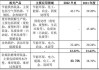 博盈特焊 （301468）：9月24日该股突破长期盘整