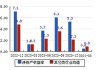 佳禾智能：拟以2.3亿元收购佳超科技51%股权