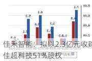 佳禾智能：拟以2.3亿元收购佳超科技51%股权