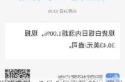 现货白银：7 月 5 日涨超 3%，现报 31.3 美元/盎司