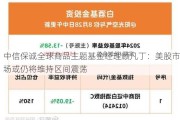 中信保诚全球商品主题基金经理顾凡丁：美股市场或仍将维持区间震荡