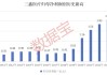 三鑫医疗：上半年净利润同比增长18.74%