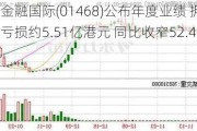 京基金融国际(01468)公布年度业绩 拥有人应占亏损约5.51亿港元 同比收窄52.41%