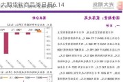 光大期货软商品类日报6.14