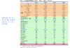 康大食品(00834)完成发行2000万股配售股份