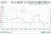 生意社：供应偏紧 5月国内生猪价格大幅上行