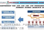 链筑：2024华北央国企、产业链企业探寻“新质生产力赋能高质量发展“之路