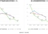 中国通才教育(02175)公布2023财年中期业绩 净利约7980万元 同比增长约23%