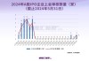 前5月38家企业A股上市募272亿元 江苏广东浙江领先