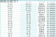 白酒巨头“控货稳价”，“量减价升”逻辑能否救市？