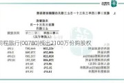 同程旅行(00780)授出2100万份购股权