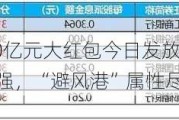 农业银行超800亿元大红包今日发放！银行ETF（512800）逆市走强，“避风港”属性尽显