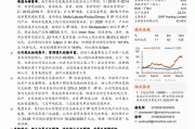 时代中国控股前7个月累计合同销售额约51.46亿元 同比减少49.85%