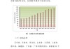 水利部：2023 年全国用水总量减少 91.7 亿立方米