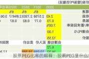 股票PEG比率的解释：股票PEG是什么意思