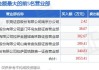 好上好换手率41.99%，龙虎榜上机构买入5993.90万元，卖出4068.86万元