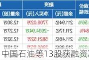 贵州茅台、中国石油等13股获融资净买入超1亿元