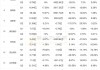 财报速递：捷成股份2024年前三季度净利润3.62亿元