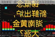 湖南黄金：锑价创历史新高，供需共振或继续抬高