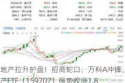 地产拉升护盘！招商蛇口、万科A冲锋，地产ETF（159707）强势收涨1.87%，标的指数下周一将迎重要变化